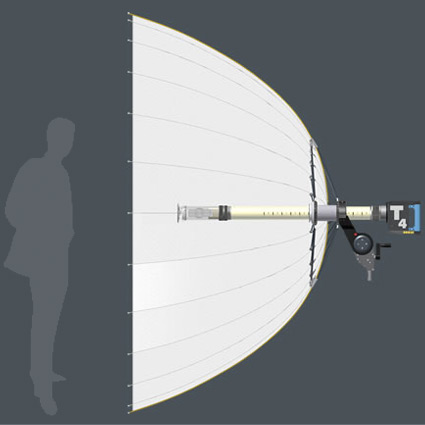 Briese Focus 220 Cinema