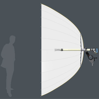 Briese Focus 330 Cinema