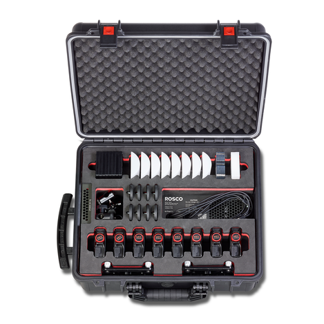 DMG DASH Octa Kit